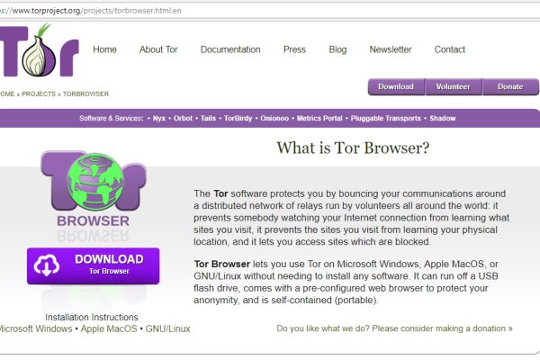 Как зайти на blacksprut bs2tor nl