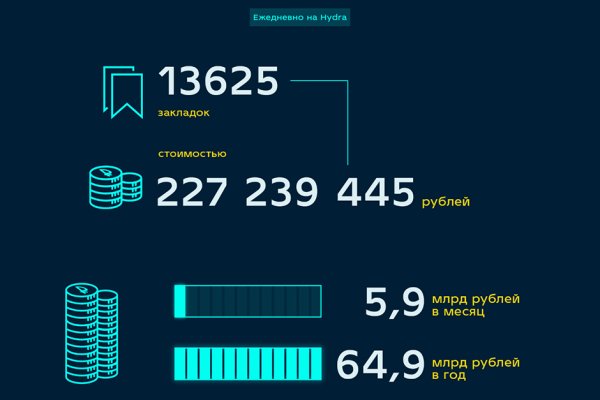 Блэкспрут через тор 1blacksprut me